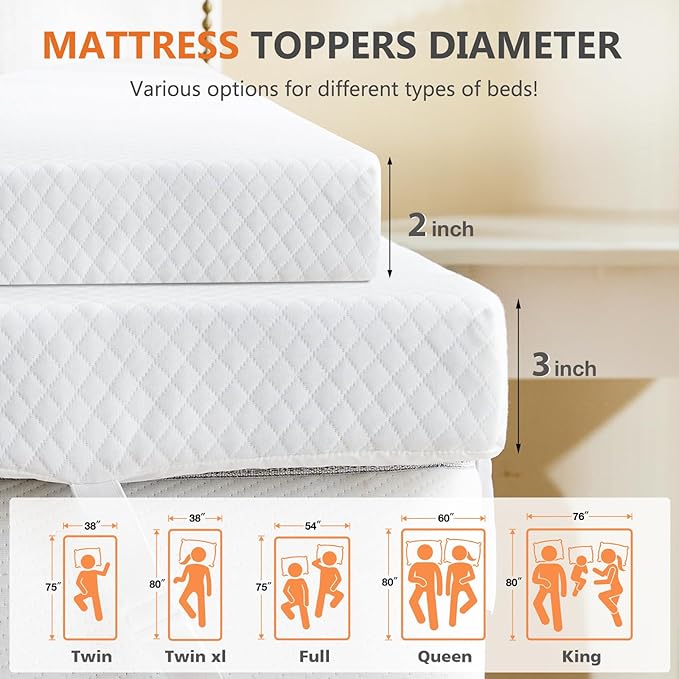 Sweetcrispy Mattress Topper Twin - Image 2