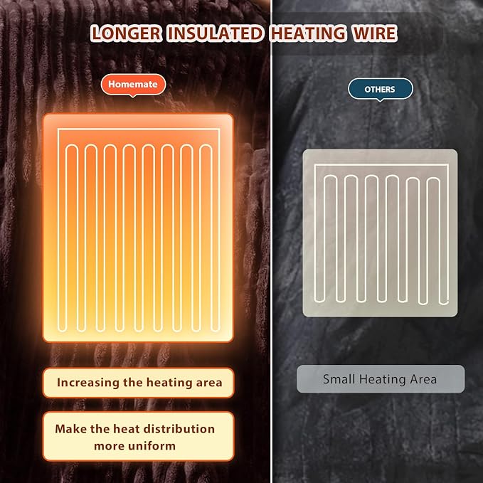 Homemate Electric Heated Blanket King Size - Image 5