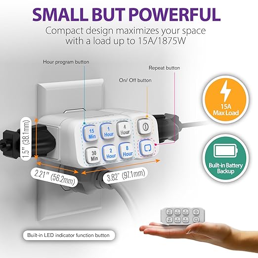 Fosmon Countdown Plug-in Timer Dual Outlets, Indoor Light Timers - Image 2