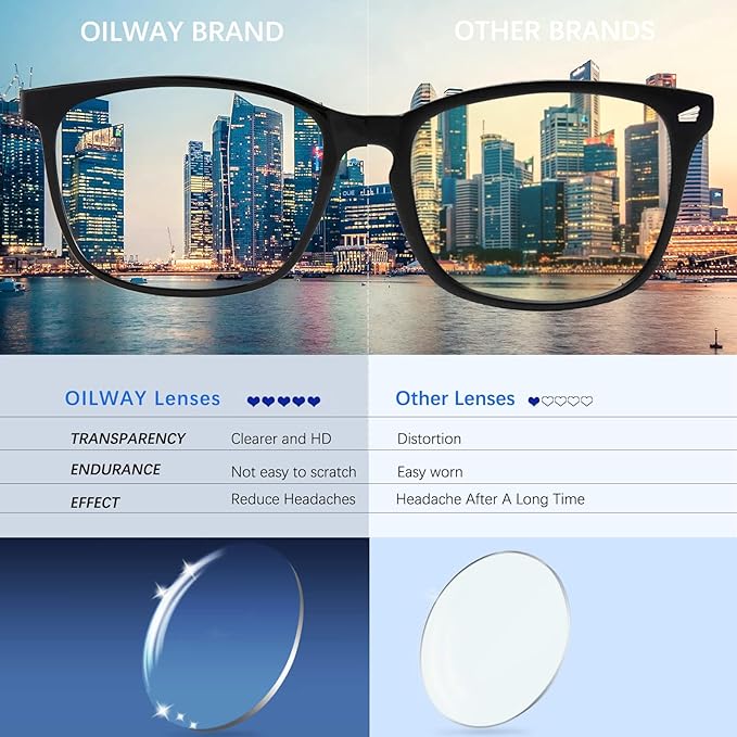 Oilway Blue-Light Blocking Glasses Computer Reading/Gaming/TV/Phones Glasses - Image 6