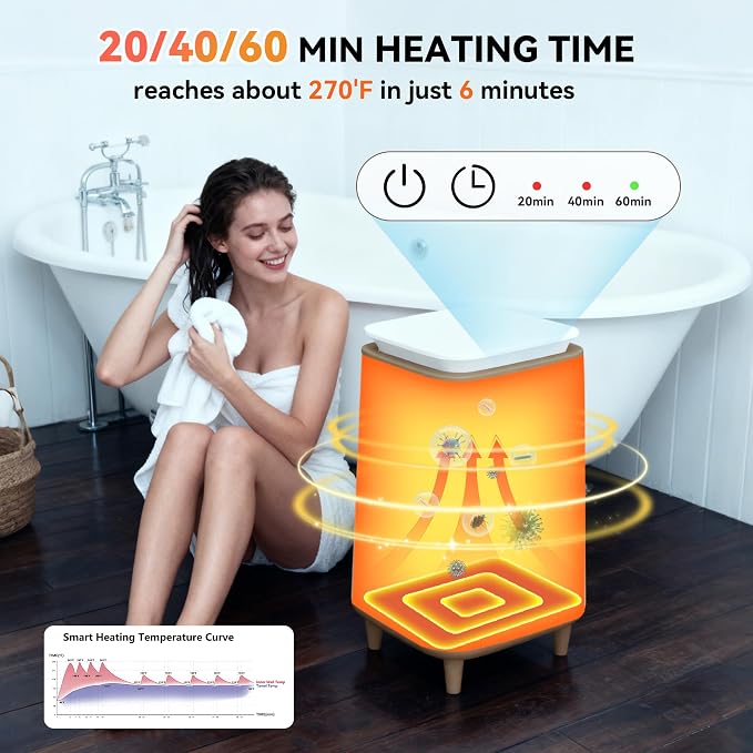 Large Towel Warmer for Bathroom, Unlimited Heating Heated Towel Warmers Bucket - Image 3
