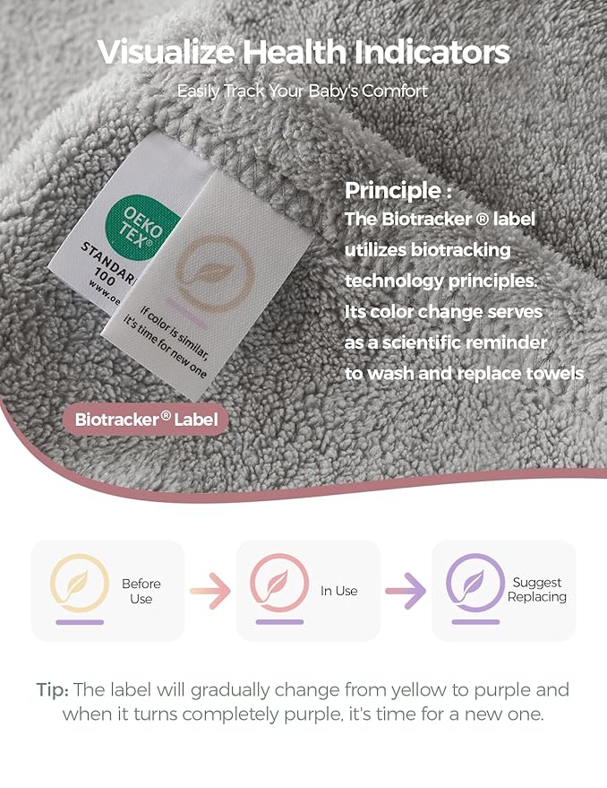 Momcozy Baby Bath Towels with Visualize Health Label - Image 3