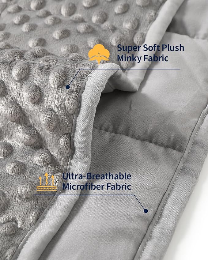 Mr. Sandman Weighted Blanket for Adults, Minky Dots Heavy Blanket for Woman - Image 4