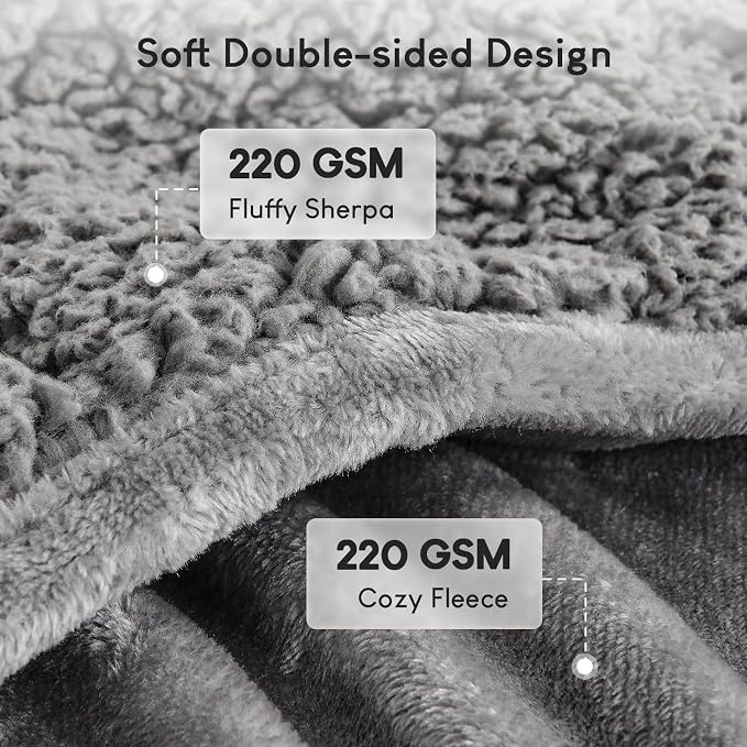 Cottonblue 20lbs Weighted Blanket Queen Size, 60x80 Inches Grey Sherpa Weighted - Image 3