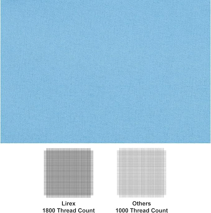 Lirex Flat Sheet, Twin Size Extra Soft Brushed Microfiber 1800 Microfiber Flat - Image 2
