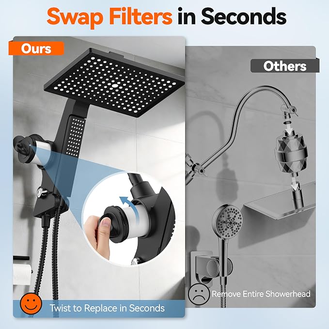 MakeFit Filtered Rain Shower Head - Image 4
