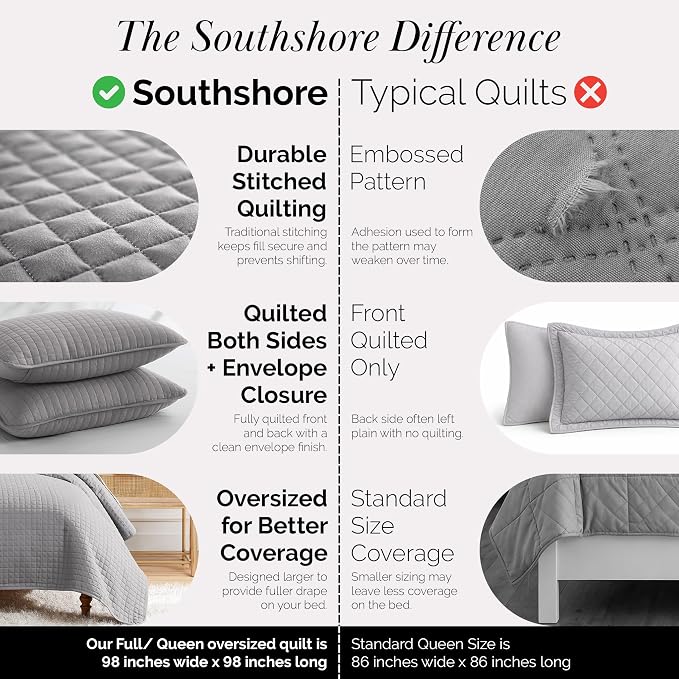 Southshore Fine Living, Inc. Summer Bedspreads Queen Size Quilts - Image 4