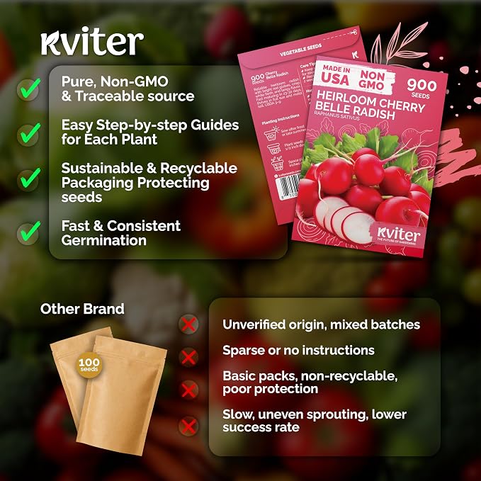 KVITER 900 Cherry Belle Radish Seeds - Image 5