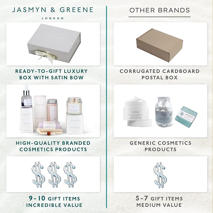 Jasmyn & Greene New Mom Gift Basket - Image 6