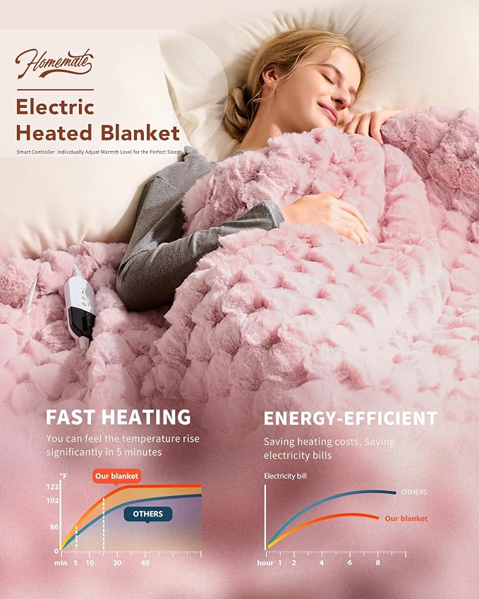 Homemate Electric Heated Throw Blanket - Image 2