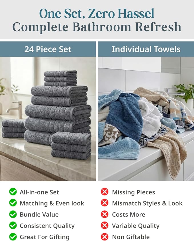 24-Piece Premium Towel Sets for Bathroom - Image 5