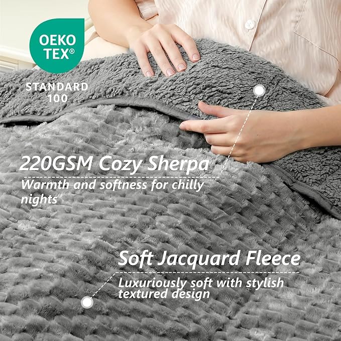 Mr. Sandman Weighted Blankets for Adults Queen Size 20lbs, Warm Sherpa Fleece - Image 2