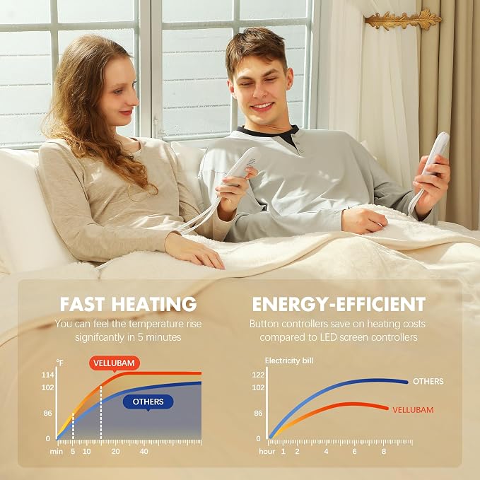 Queen Electric Blanket 84" x 90" - Image 5