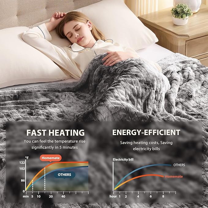 Homemate Heated Blanket Electric Throw - Image 4