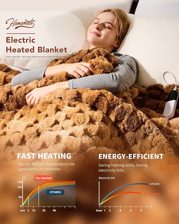 Homemate Electric Heated Throw Blanket - Image 2