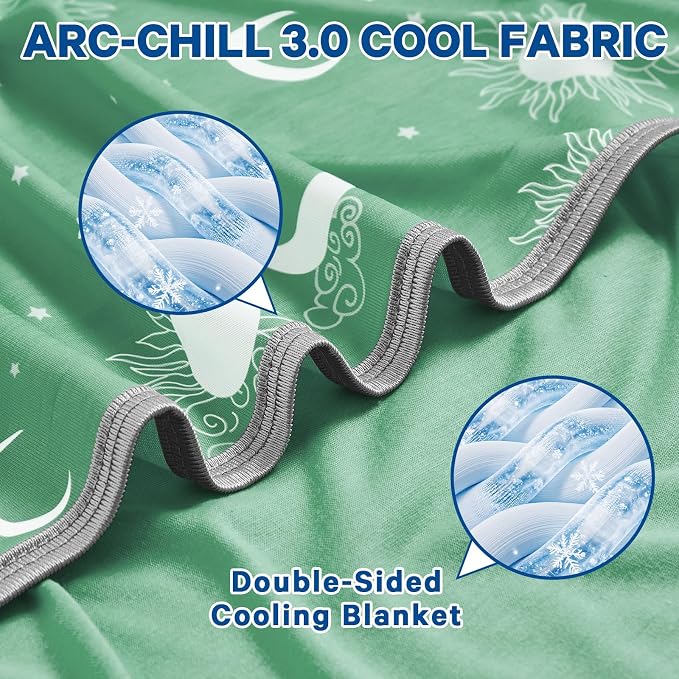 inhand Cooling Blanket Queen Size - Image 3