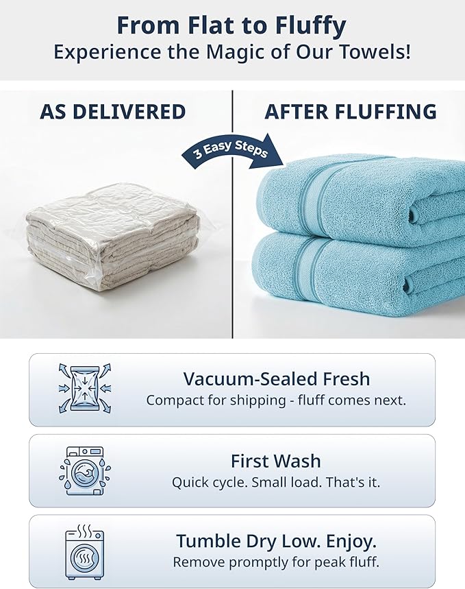 LANE LINEN Luxury Towel Set for Bathroom – 12-Pack 100% Cotton Towels, Zero - Image 3