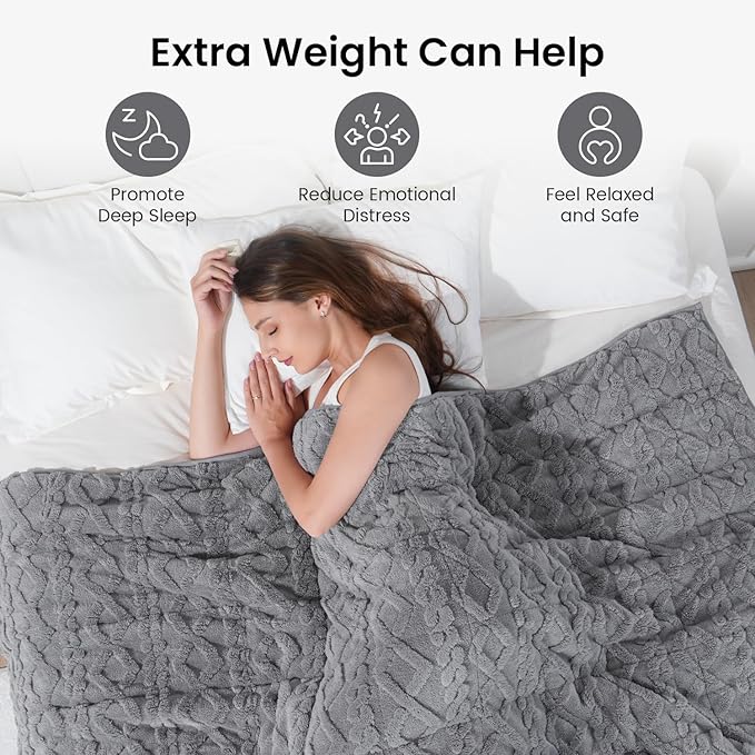 Drewin Weighted Blanket Twin Size 12lbs, Ultra-Cozy Warm Sherpa Weighted - Image 2