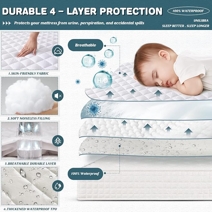 UNILIBRA Twin Mattress Cover Waterproof, Deep Pocket Mattress Pad Protector - Image 3
