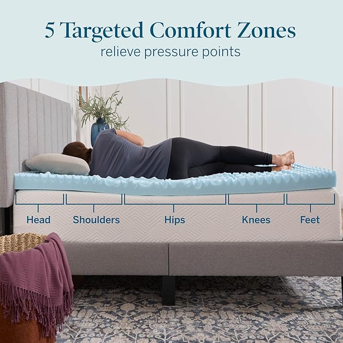 LUCID 3 Inch Gel Memory Foam Mattress Topper, California King size – 5 Zones – - Image 3