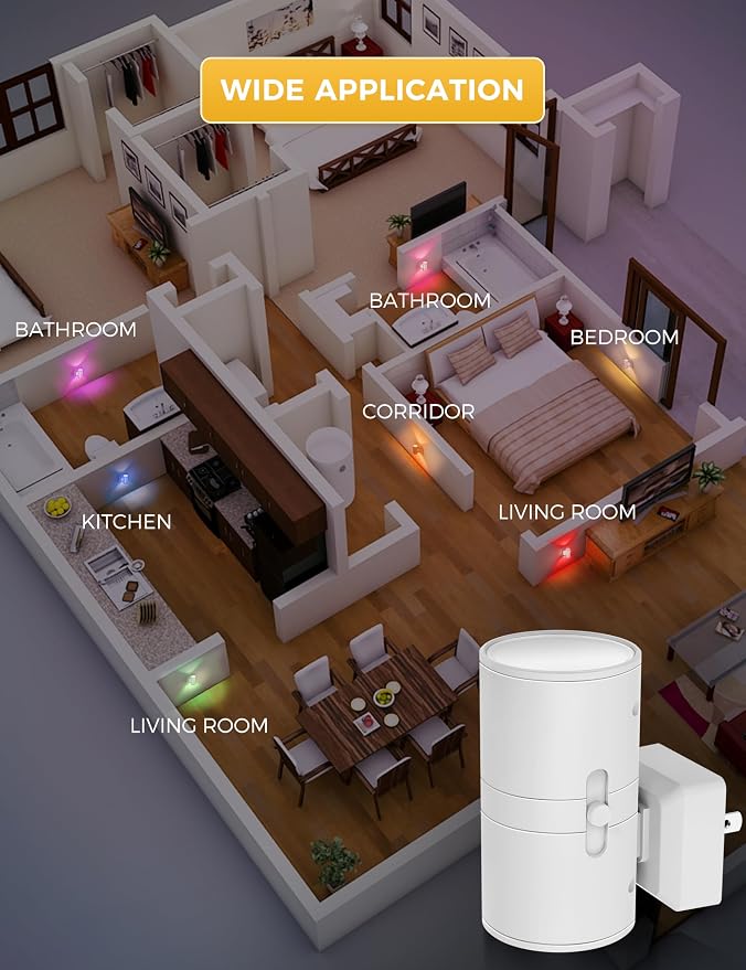 L LOHAS LED Night Light, Night Lights Plug into Wall, Color Changing Nightlight - Image 7
