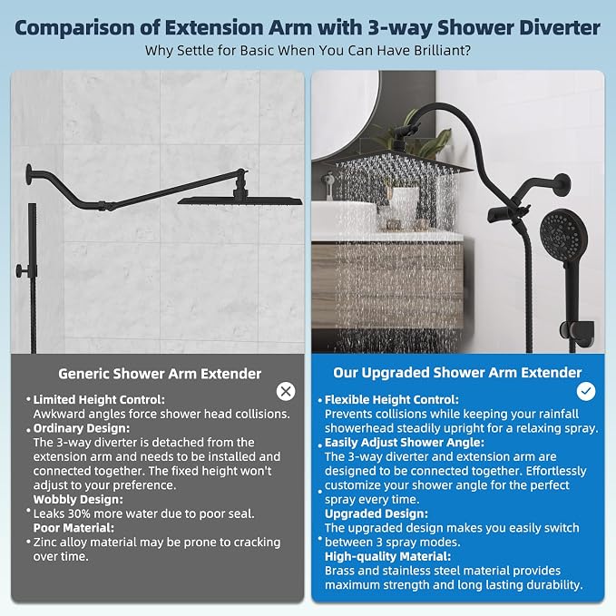 Hibbent All Metal Shower Head, Shower Holder, Oil Rubbed Bronze - Image 3