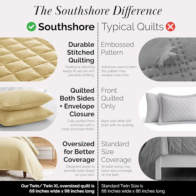 Southshore Fine Living, Inc. Twin Quilt Bedding Set, Soft Brushed Microfiber - Image 5