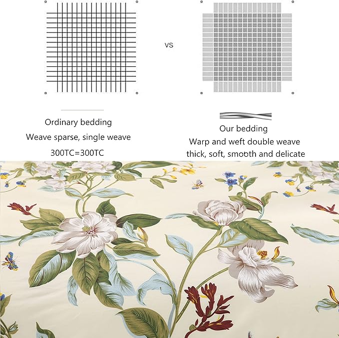 FADFAY Floral Duvet Cover Set 100% Cotton Green and Beige Striped Shabby Flower - Image 2