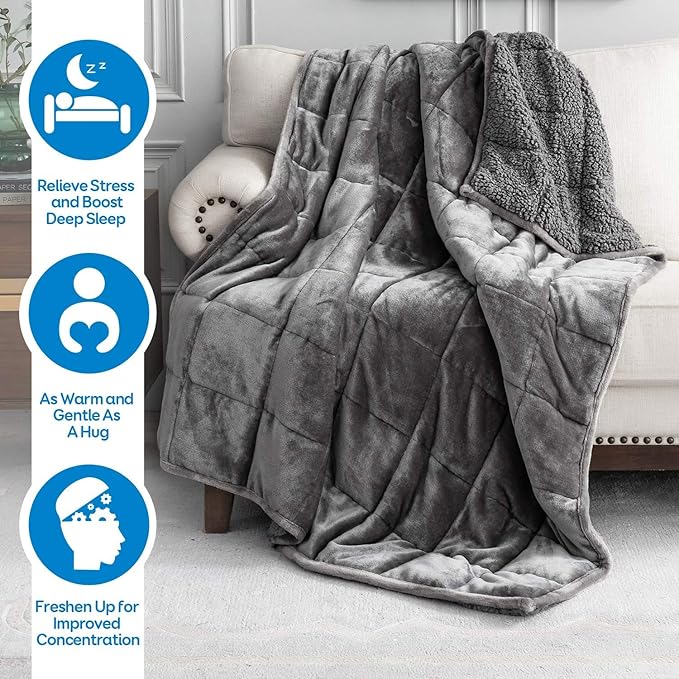 Cottonblue Weighted Blanket 25 lbs - Image 2