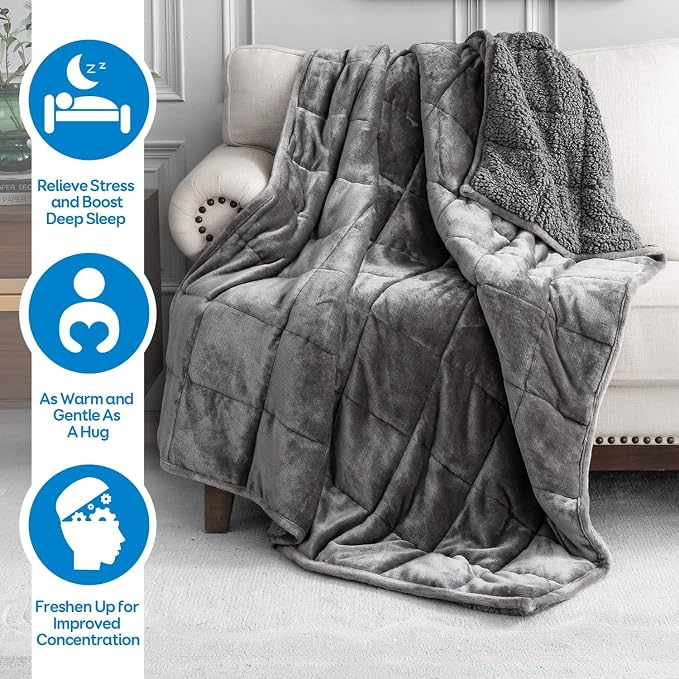 Sherpa Fleece Weighted Blanket 10 lbs - Image 2