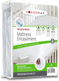 Guardmax Jersey Knitted Mini Crib Size Zippered Mattress Encasement by Guardmax