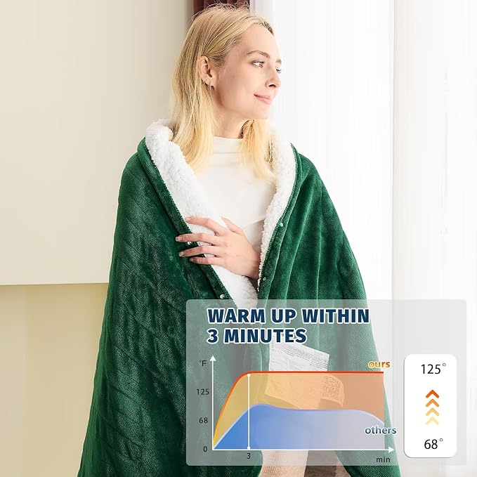BOMOVA Heated Electric Throw Blanket - Image 3