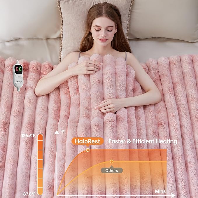 Heated Throw Blanket, Faux Fur Cozy Heating Blanket - Image 4