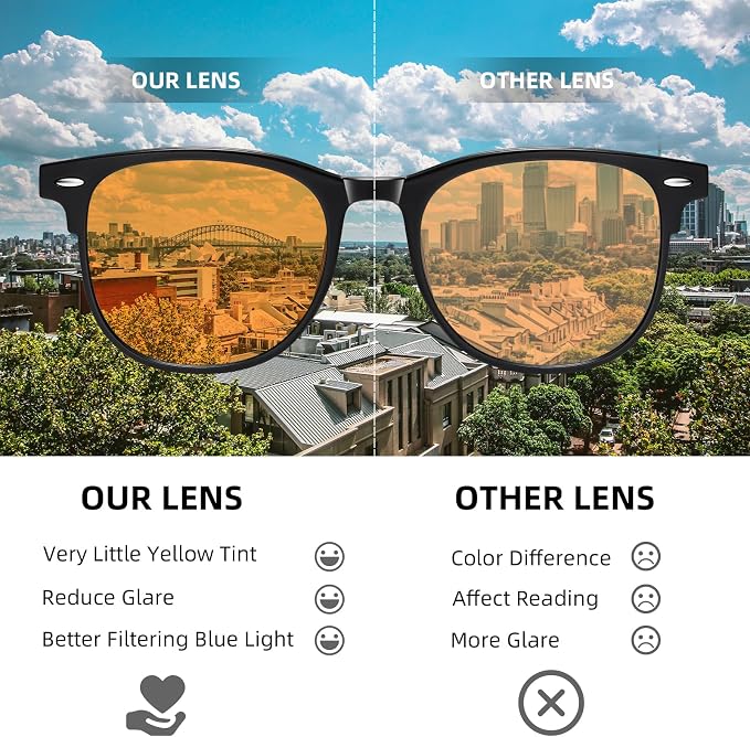 Okany Blue Light Blocking Glasses Gaming Computer Glasses Powerful Professional - Image 3