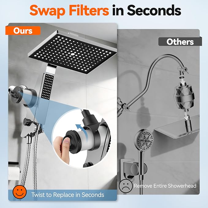 MakeFit Filtered Rain Shower Head - Image 4