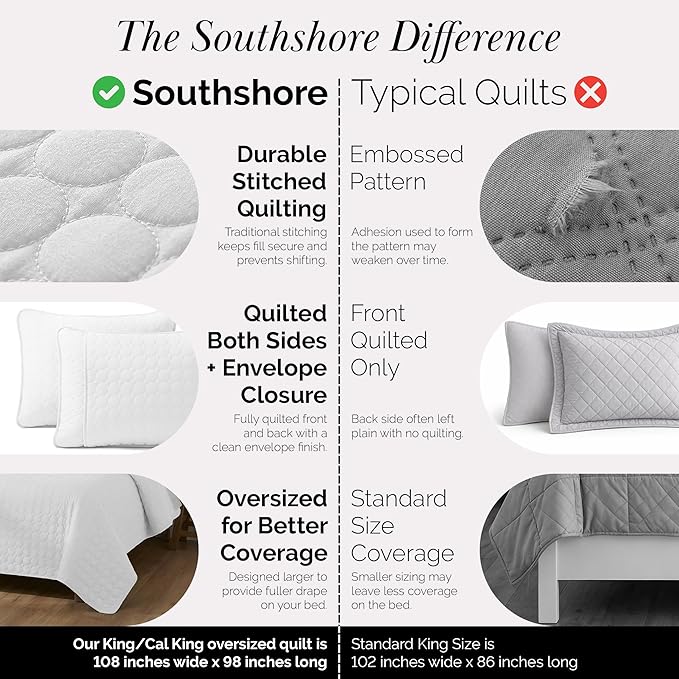 Southshore Fine Living, Inc. King Size White Quilt Bedding Set - Image 4