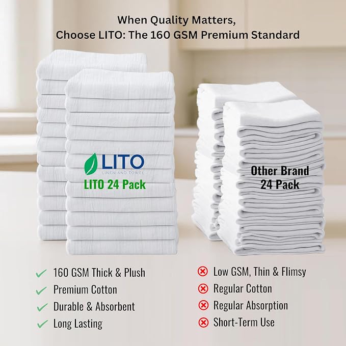 LITO LINEN AND TOWEL Flour Sack Towels – 24 Pack Cotton Kitchen Dish Towels - Image 6