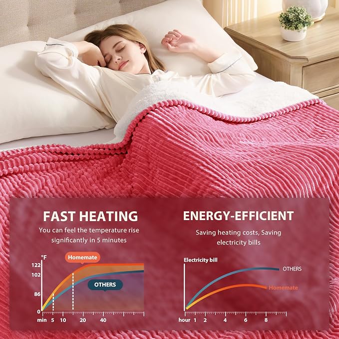 Homemate Heated Blanket Electric Throw - Image 4