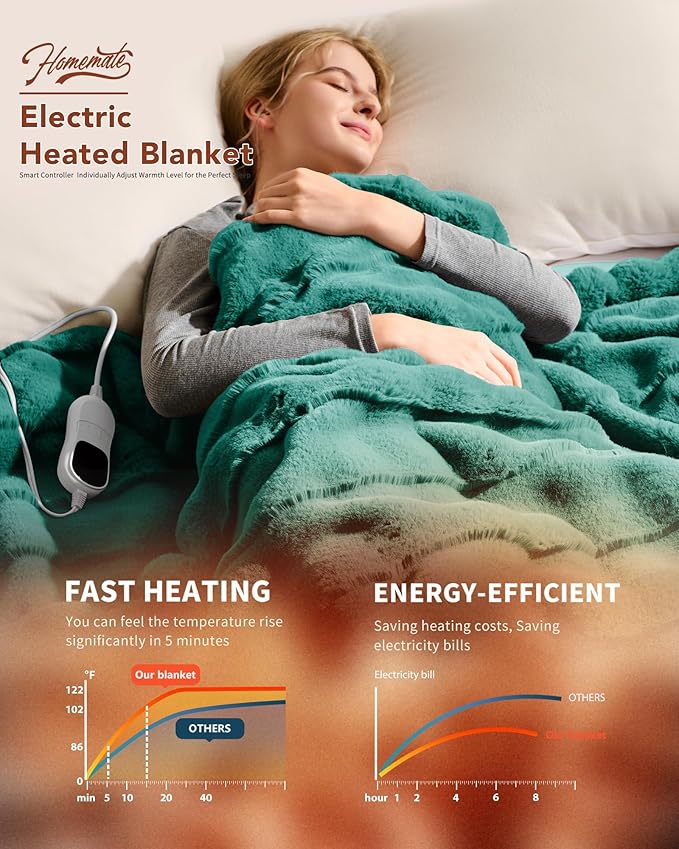 Homemate Heated Blanket Electric Throw - Image 2