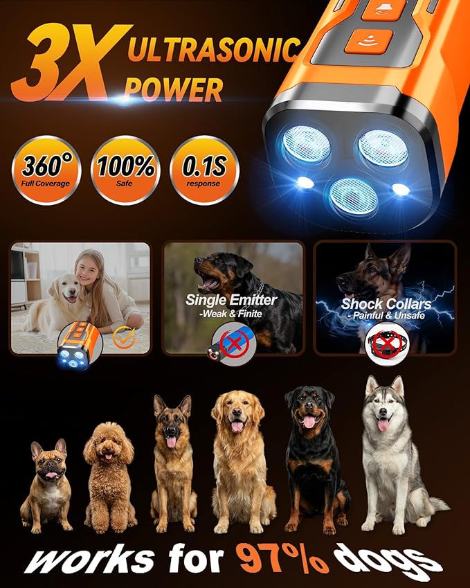 Dog Bark Deterrent Devices, 6 Modes 3X Ultrasonic Anti Barking Device - Image 2