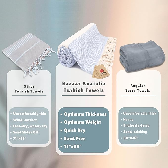 Bazaar Anatolia Turkish Beach Towel – 100% Cotton, Quick Dry, Sand Free Towel - Image 3