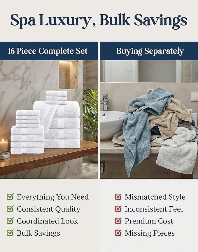 LANE LINEN 100% Cotton Bath Towel Set - Image 6
