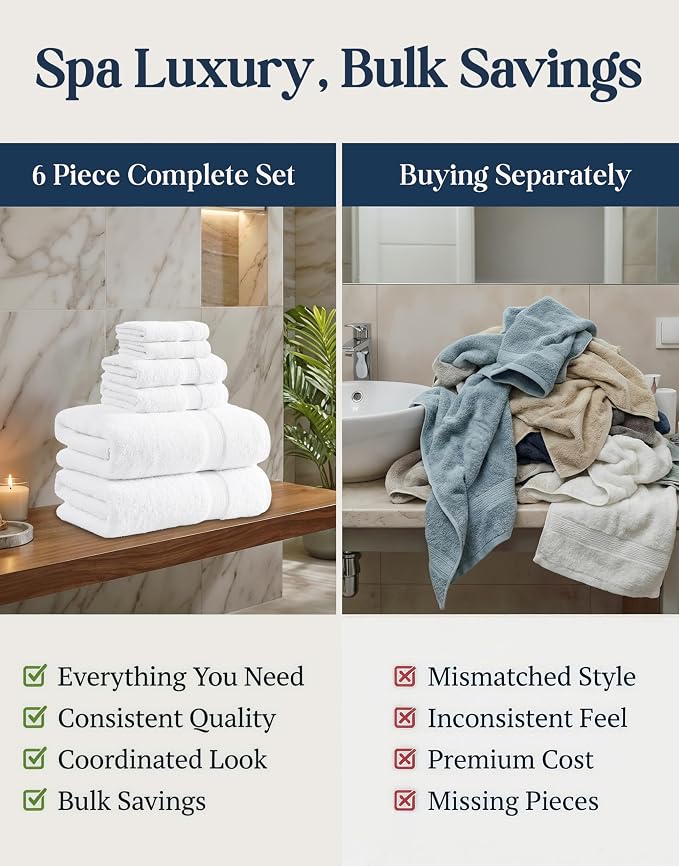 LANE LINEN 100% Cotton Bath Towel Set - Image 6