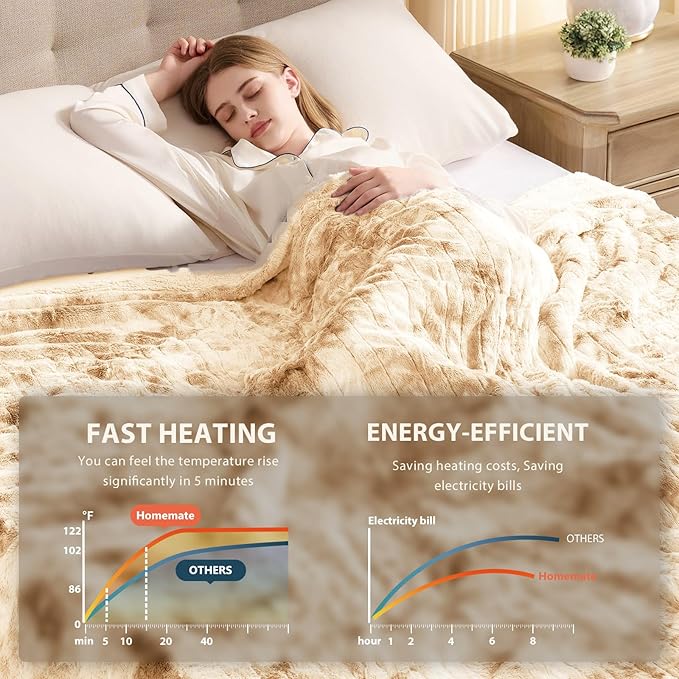 Homemate Heated Blanket Electric Throw - Image 4