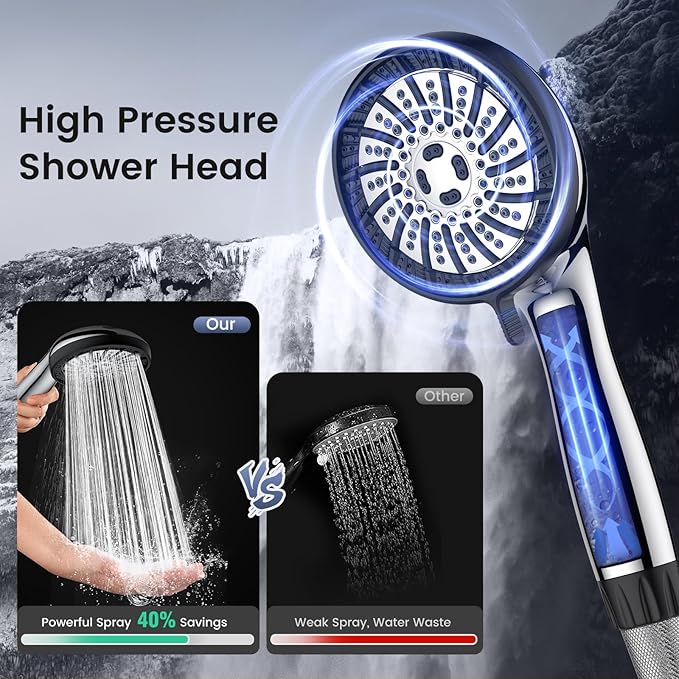 PWERAN High Pressure Shower Head - Image 3