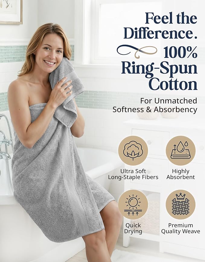 LANE LINEN 100% Cotton Turkish Towel Set - Image 2