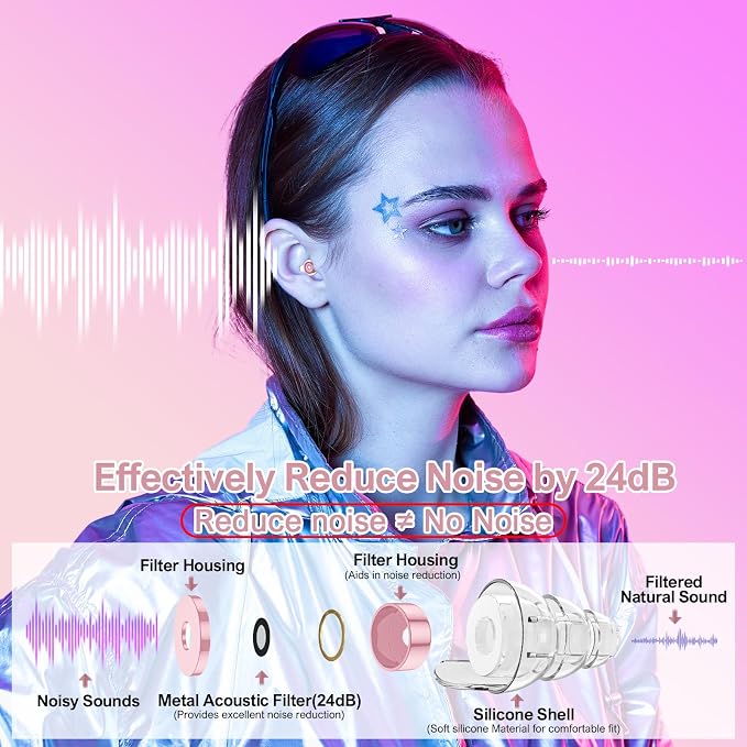 High Fidelity Concert Earplugs for Concerts Musicians，Earplugs for noise - Image 3