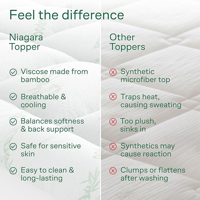 Niagara Ultra Soft California King Size Mattress Topper - Image 7