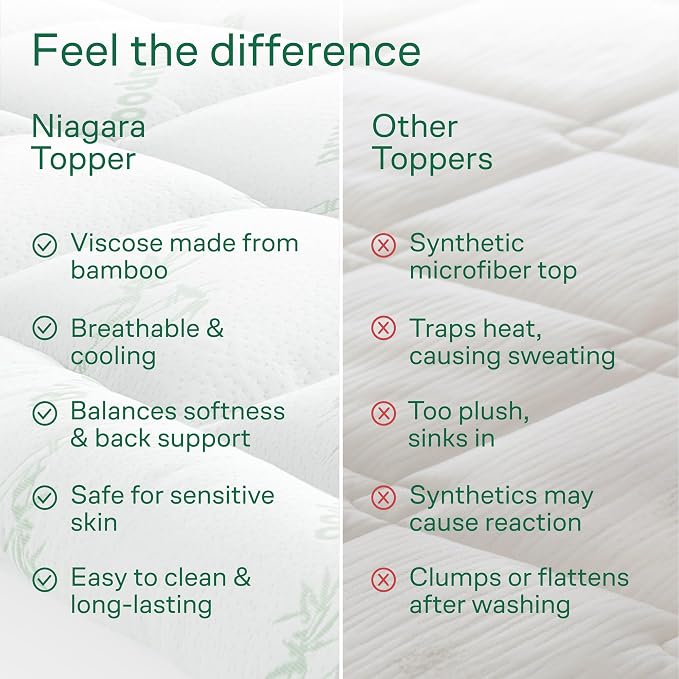 Niagara Ultra Soft Twin Size Mattress Topper - Image 7