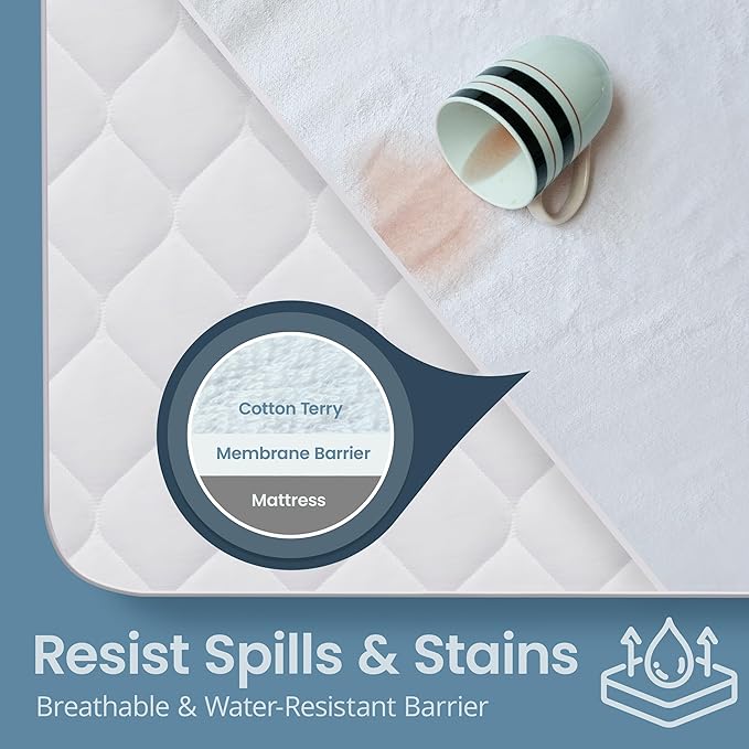 SafeRest Waterproof Twin Size Mattress Protector - Image 2